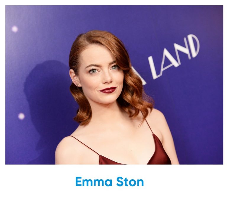 Which celebrity do i look like? Emma Stone Iq test for free